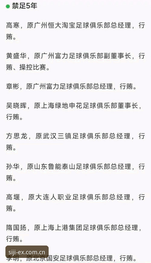 中国足协第三批禁足名单：17人终身禁足的3大警示与48人受罚的5个关键影响